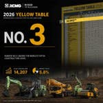 PR Newswire associated0