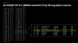 PR Newswire associated5