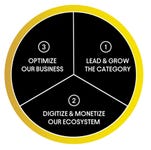 Business Wire embedded0