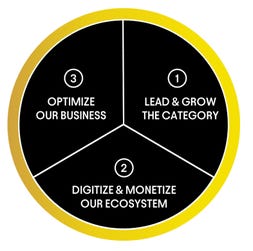 Business Wire associated0