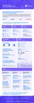 Business Wire associated0
