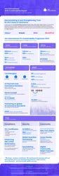 Business Wire associated0