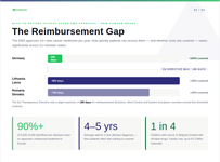 GlobeNewswire associated0