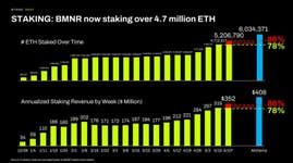 PR Newswire associated5