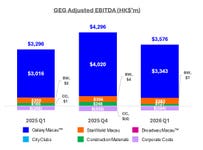 GlobeNewswire associated0
