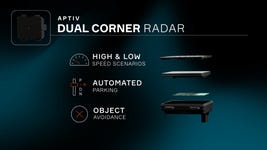 Aptiv Gen 8 Radars to Deliver Next-Generation Performance for Volvo Cars Beginning in 2028.