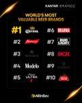 Business Wire associated0
