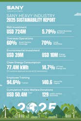 PR Newswire associated0