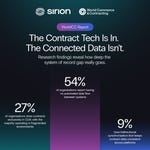 Sirion in collaboration with WorldCC developed a report on trusted contract data, exploring the shift from repository management to a Contract System of Record.