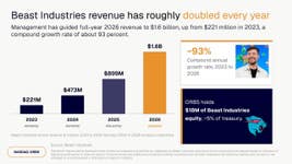 PR Newswire associated1