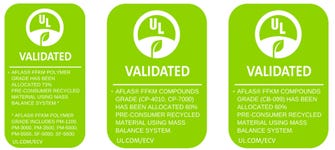 Environmental Claim Validation labels for the three AFLAS™ FFKM product lines