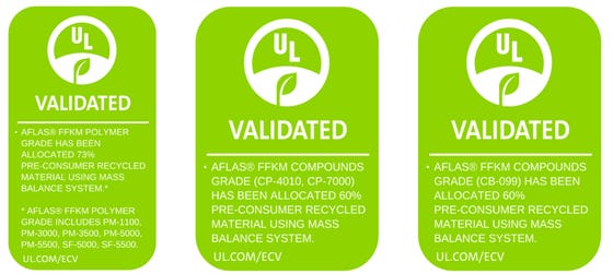 Environmental Claim Validation labels for the three AFLAS™ FFKM product lines