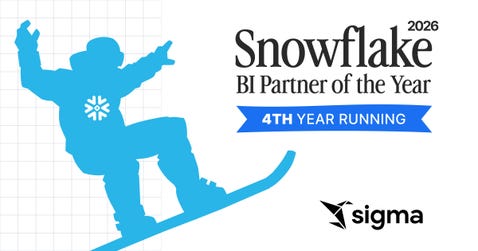 Sigma Named the 2026 Business Intelligence Snowflake Product Partner of the Year