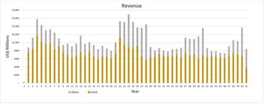 PR Newswire associated2