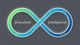 Business Wire embedded0