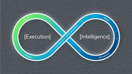 Business Wire associated0