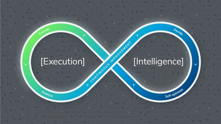Business Wire associated0