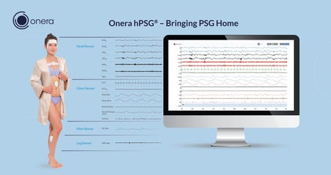 Onera hPSG® – Bringing PSG Home.