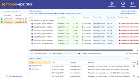 Actiphy ImageReplicator dashboard displaying centralized replication management, job status, replication history, and retention monitoring across protected backup images.