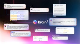 Brain² works for any use case, with your full work context.