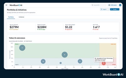 AI-Native Strategic Portfolio Management from WorkBoard