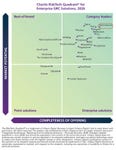 Business Wire embedded0