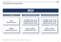 PR Newswire associated0