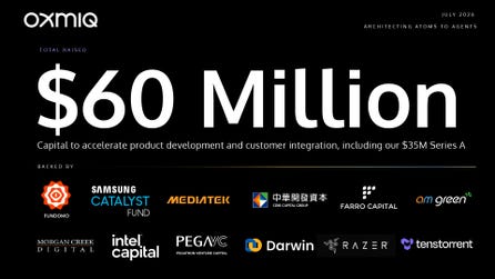 OXMIQ Funding raised to date of $60M after current $35M round.