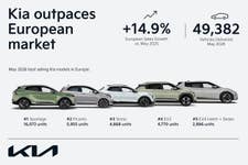 PR Newswire associated0