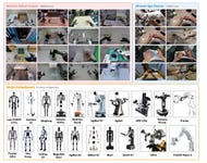 LingBot-VLA 2.0 supports a wide range of robot morphologies