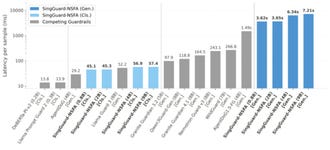 Business Wire embedded0