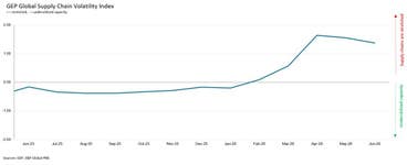 PR Newswire associated0