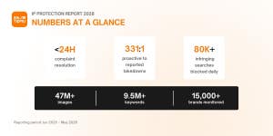 PR Newswire associated0