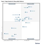 2026 Gartner® Magic Quadrant™ for Observability Platforms