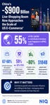 Business Wire embedded0