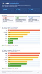 PR Newswire associated0